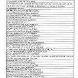 Viza flotant contracost pentru inscrierea copilului la scoala